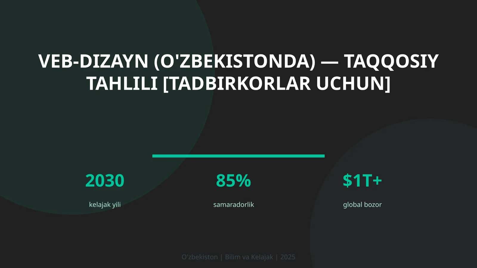 VEB-DIZAYN (O'ZBEKISTONDA) — TAQQOSIY TAHLILI [TADBIRKORLAR UCHUN]
