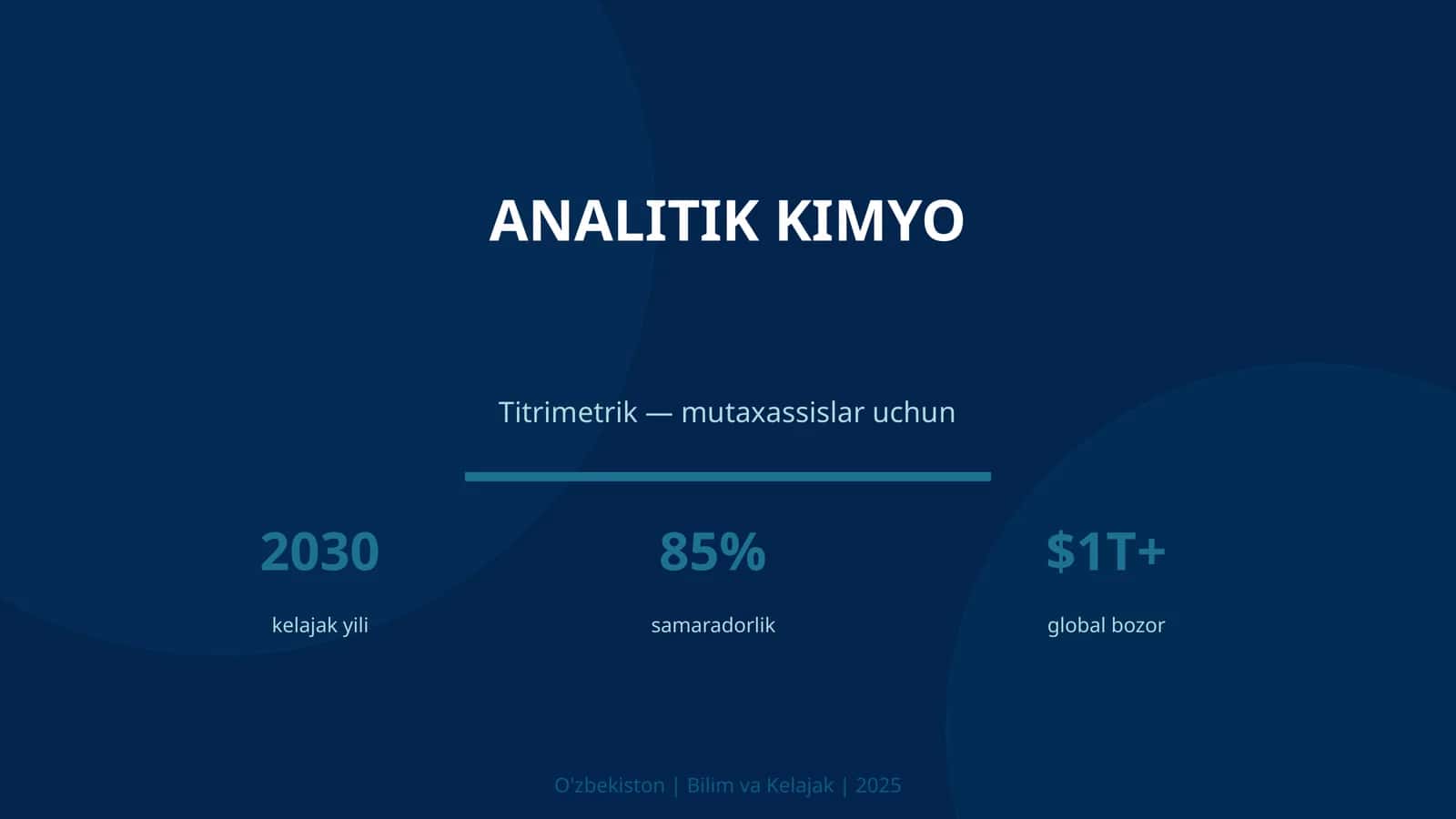 Analitik kimyo