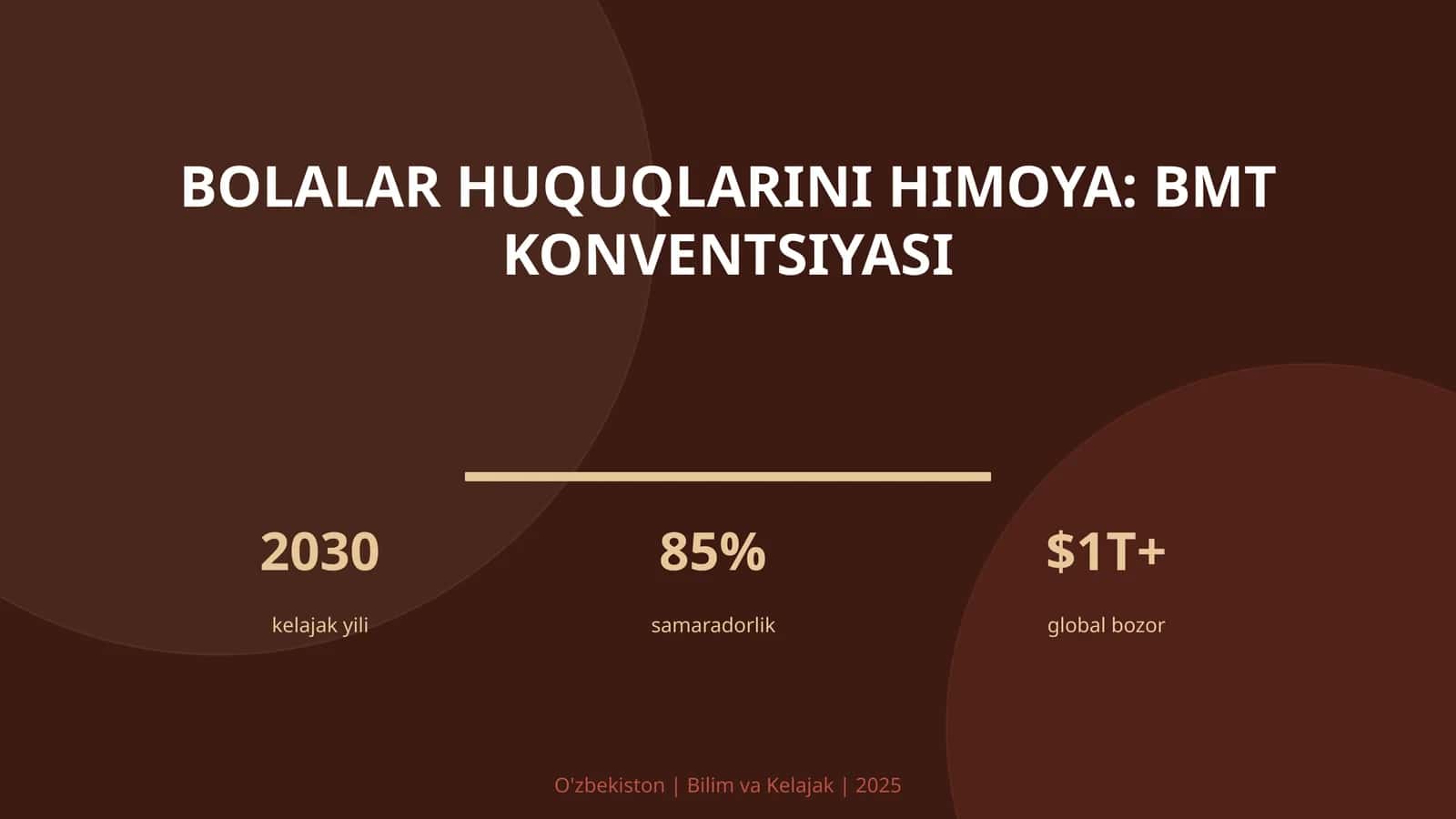Bolalar huquqlarini himoya: BMT konventsiyasi