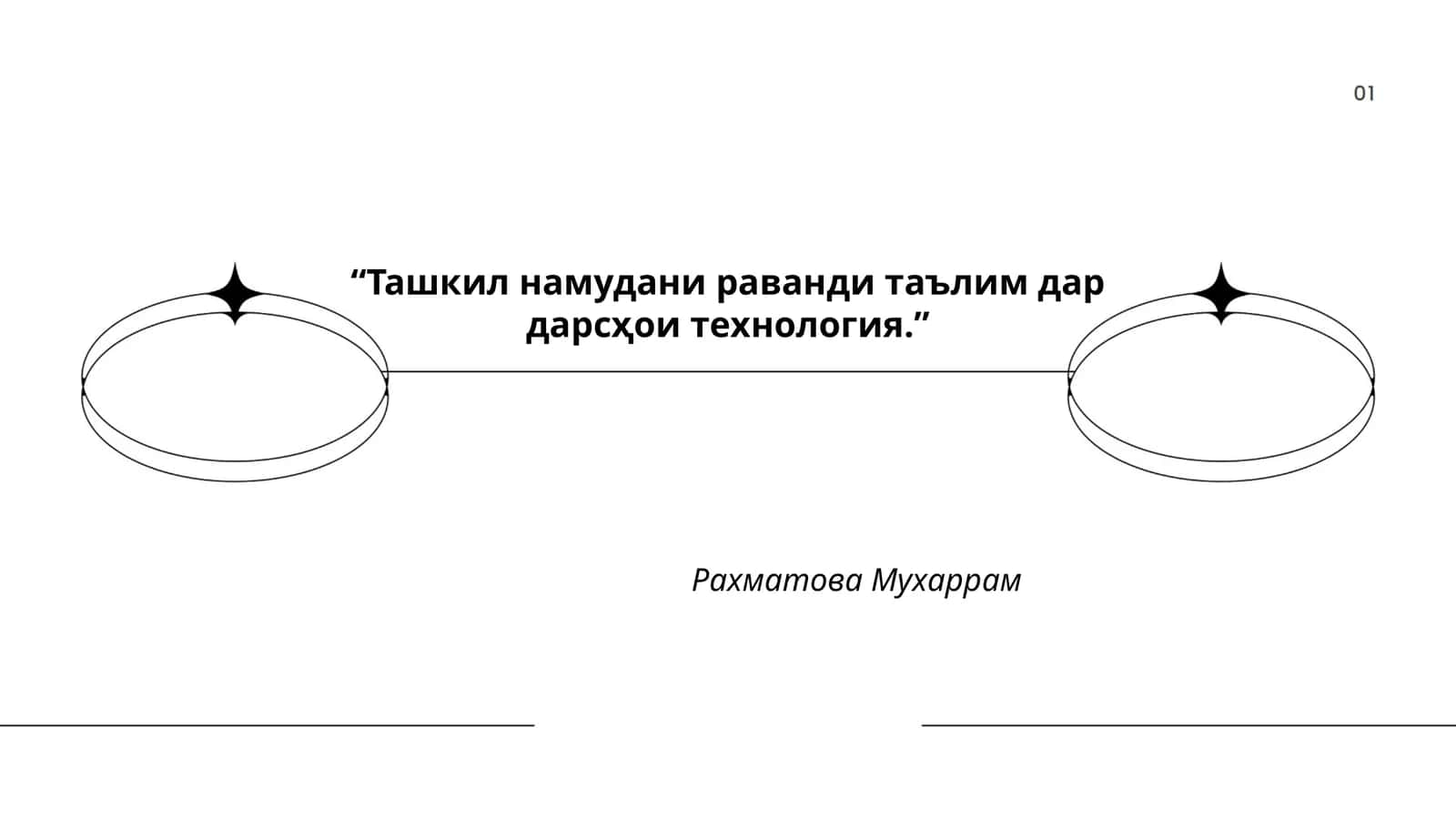 Texnologiya darslarini rejalashtirish