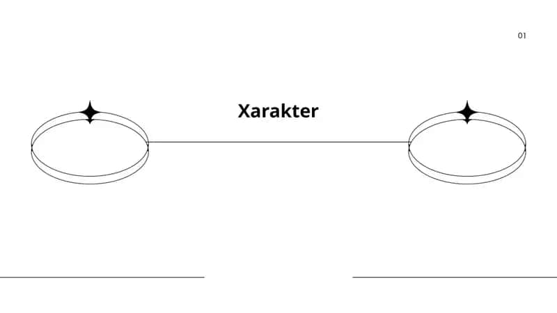 Xarakter
