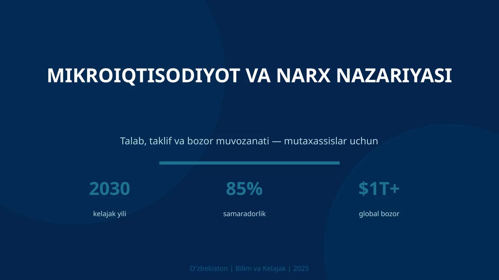 MIKROIQTISODIYOT VA NARX NAZARIYASI