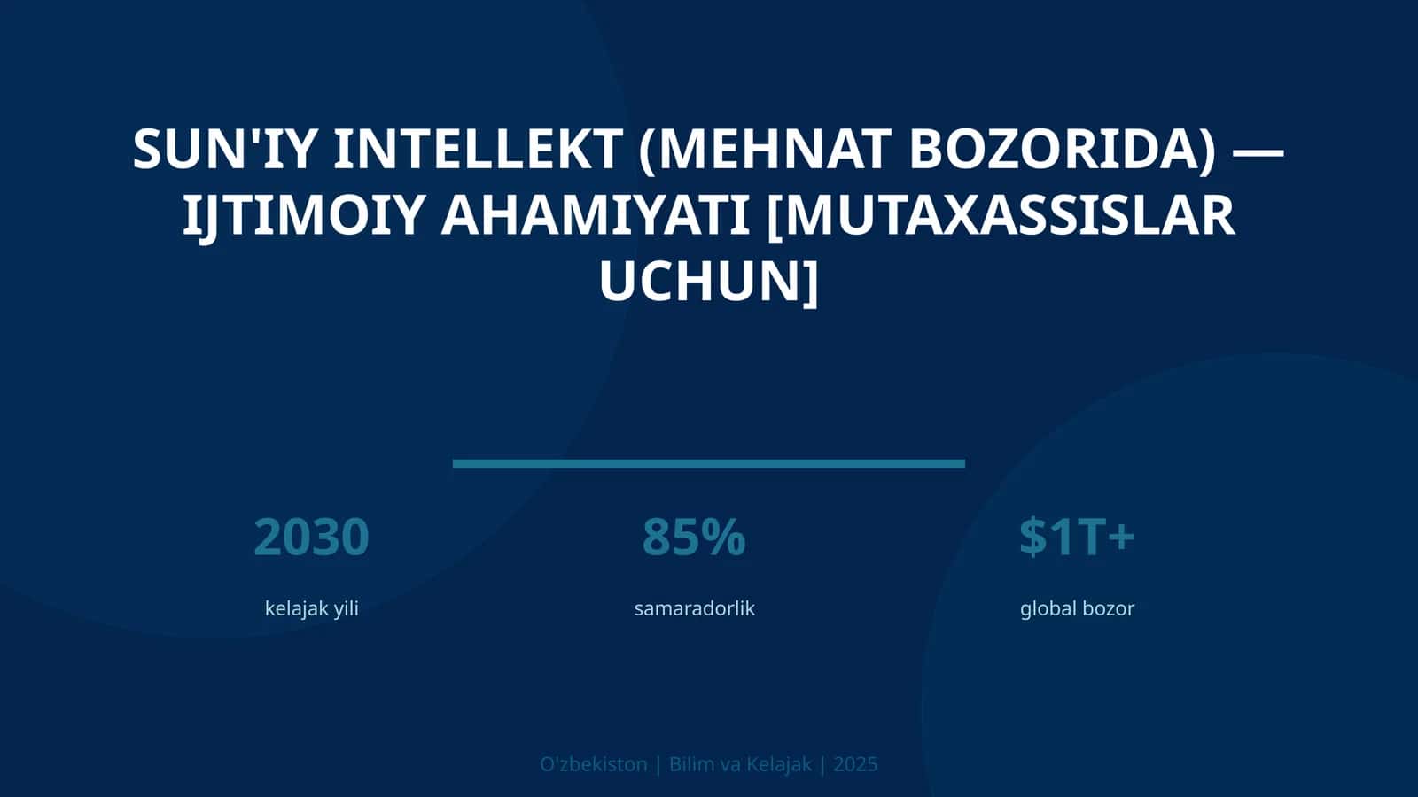 Sun'iy intellekt (mehnat bozorida) — ijtimoiy ahamiyati [mutaxassislar uchun]