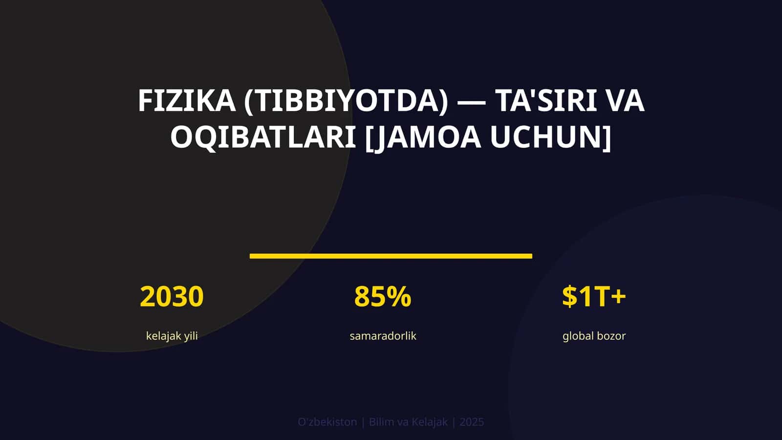 Fizika (tibbiyotda) — ta'siri va oqibatlari [jamoa uchun]