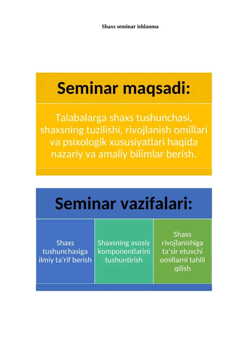 Shaxs seminar ishlanma