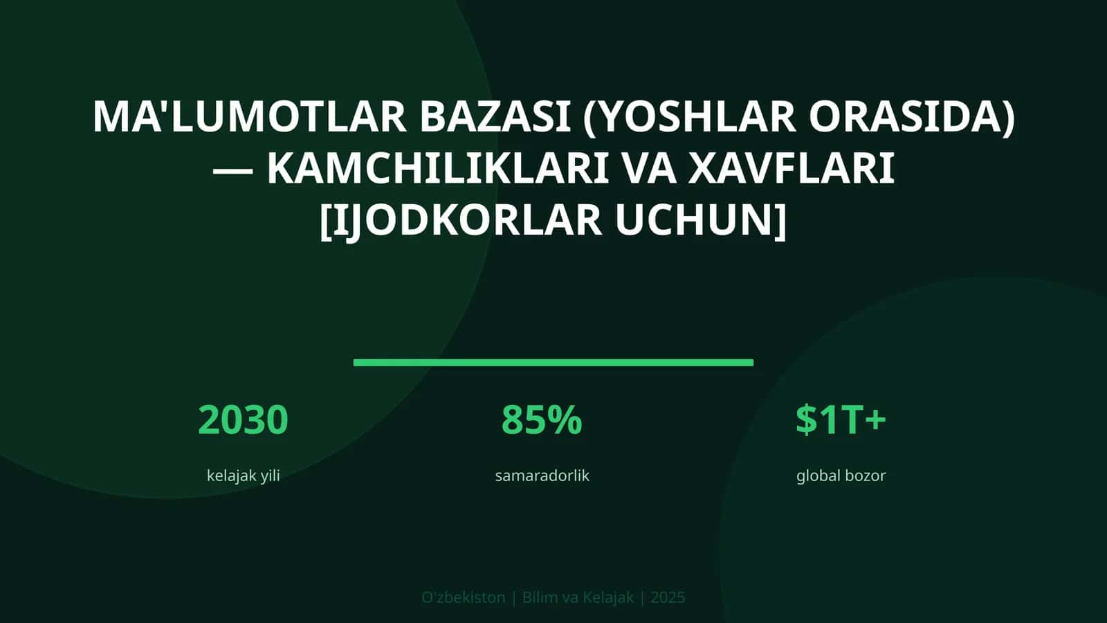 MA'LUMOTLAR BAZASI (YOSHLAR ORASIDA) — KAMCHILIKLARI VA XAVFLARI [IJODKORLAR UCHUN]