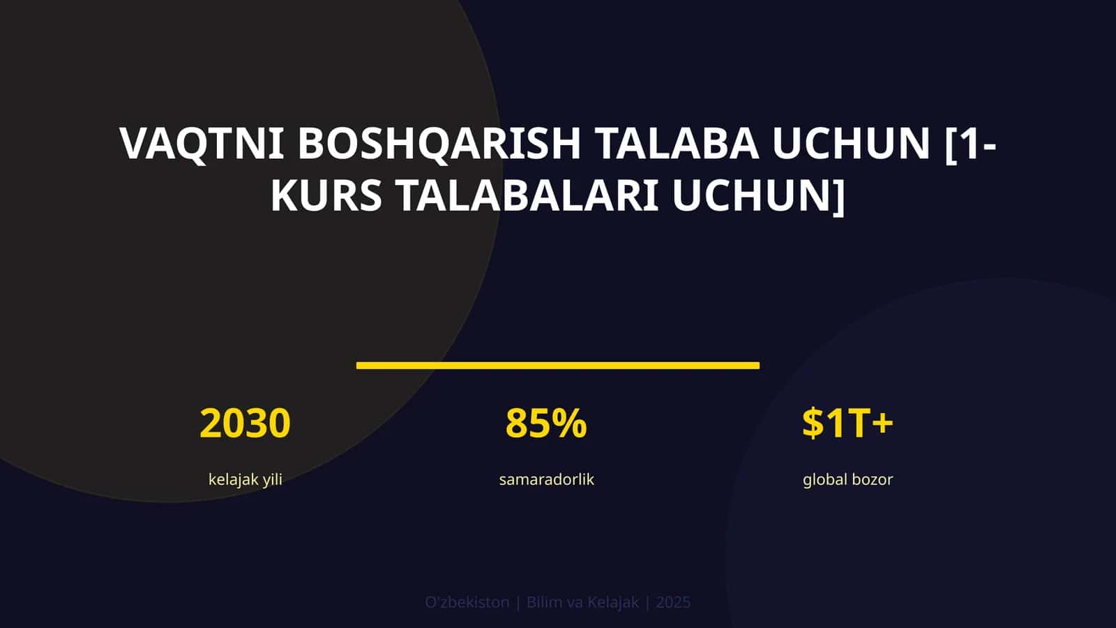 Vaqtni boshqarish talaba uchun [1-kurs talabalari uchun]