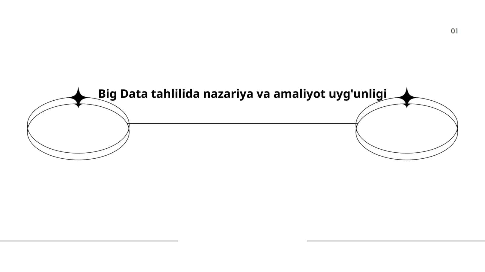Big Data tahlilida nazariya va amaliyot uyg'unligi