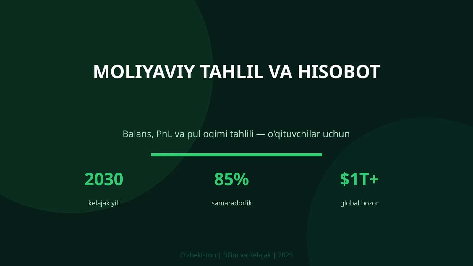 MOLIYAVIY TAHLIL VA HISOBOT