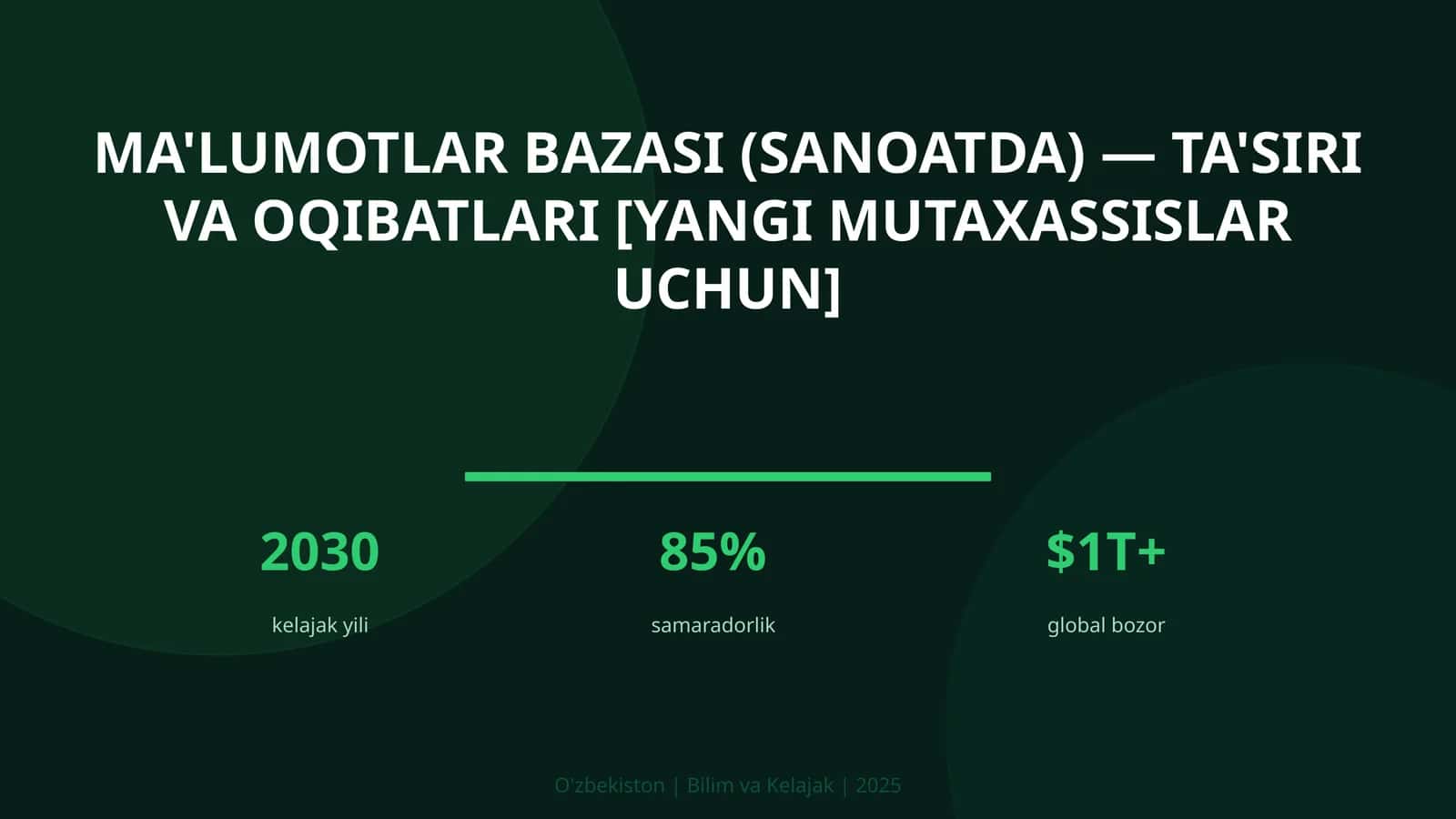 Ma'lumotlar bazasi (sanoatda) — ta'siri va oqibatlari [yangi mutaxassislar uchun]