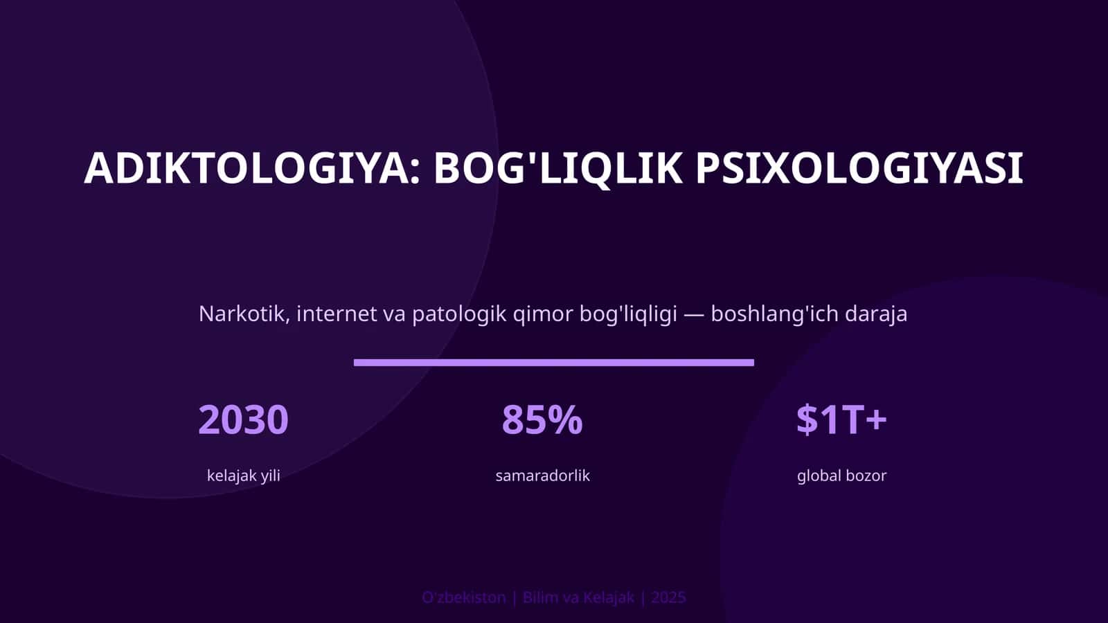 Adiktologiya: bog'liqlik psixologiyasi