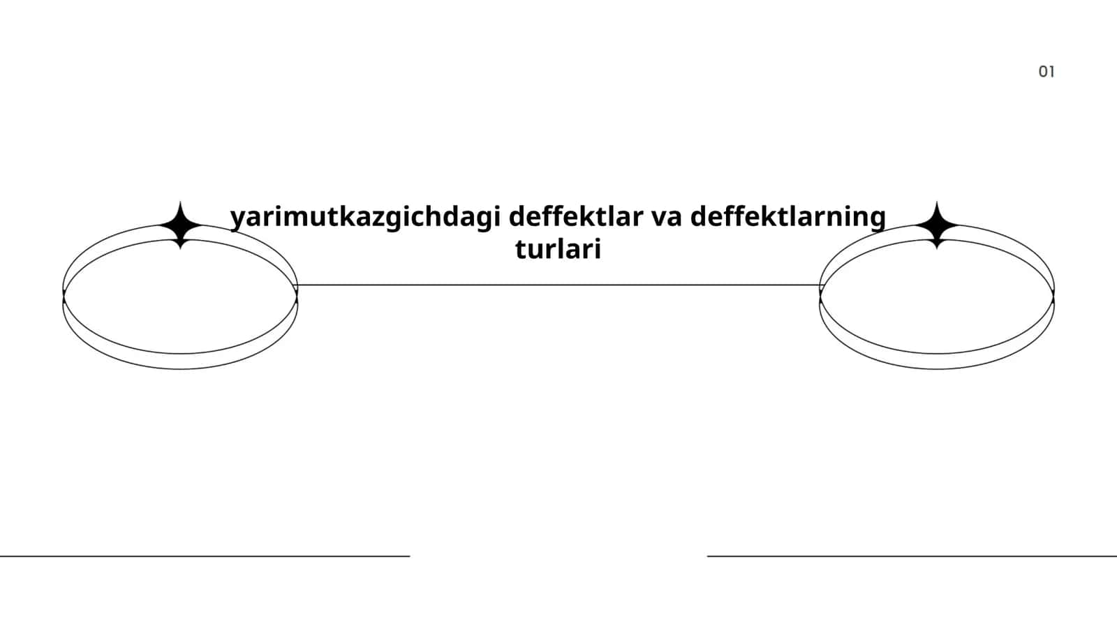 yarimutkazgichdagi deffektlar va deffektlarning turlari