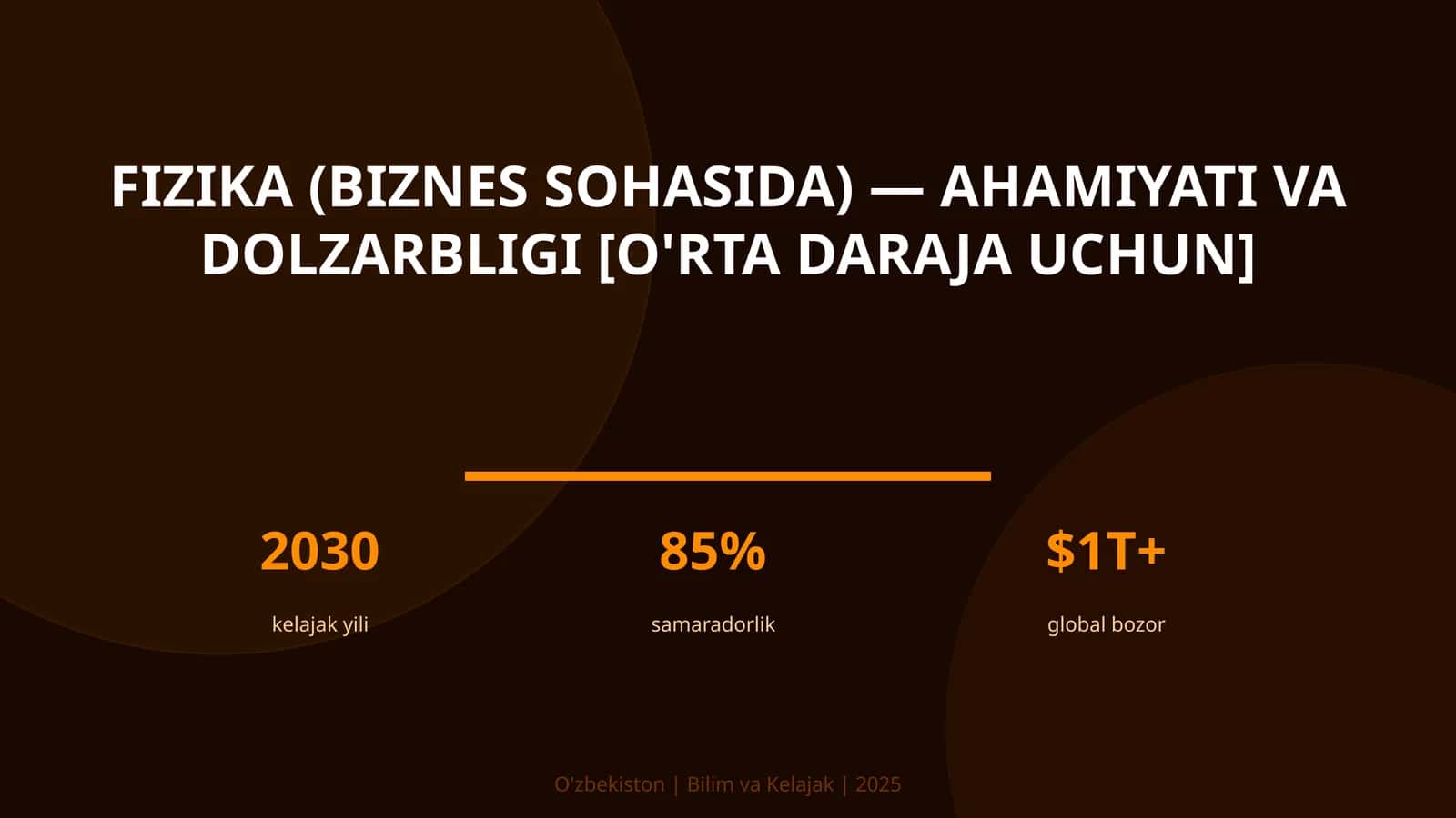 FIZIKA (BIZNES SOHASIDA) — AHAMIYATI VA DOLZARBLIGI [O'RTA DARAJA UCHUN]