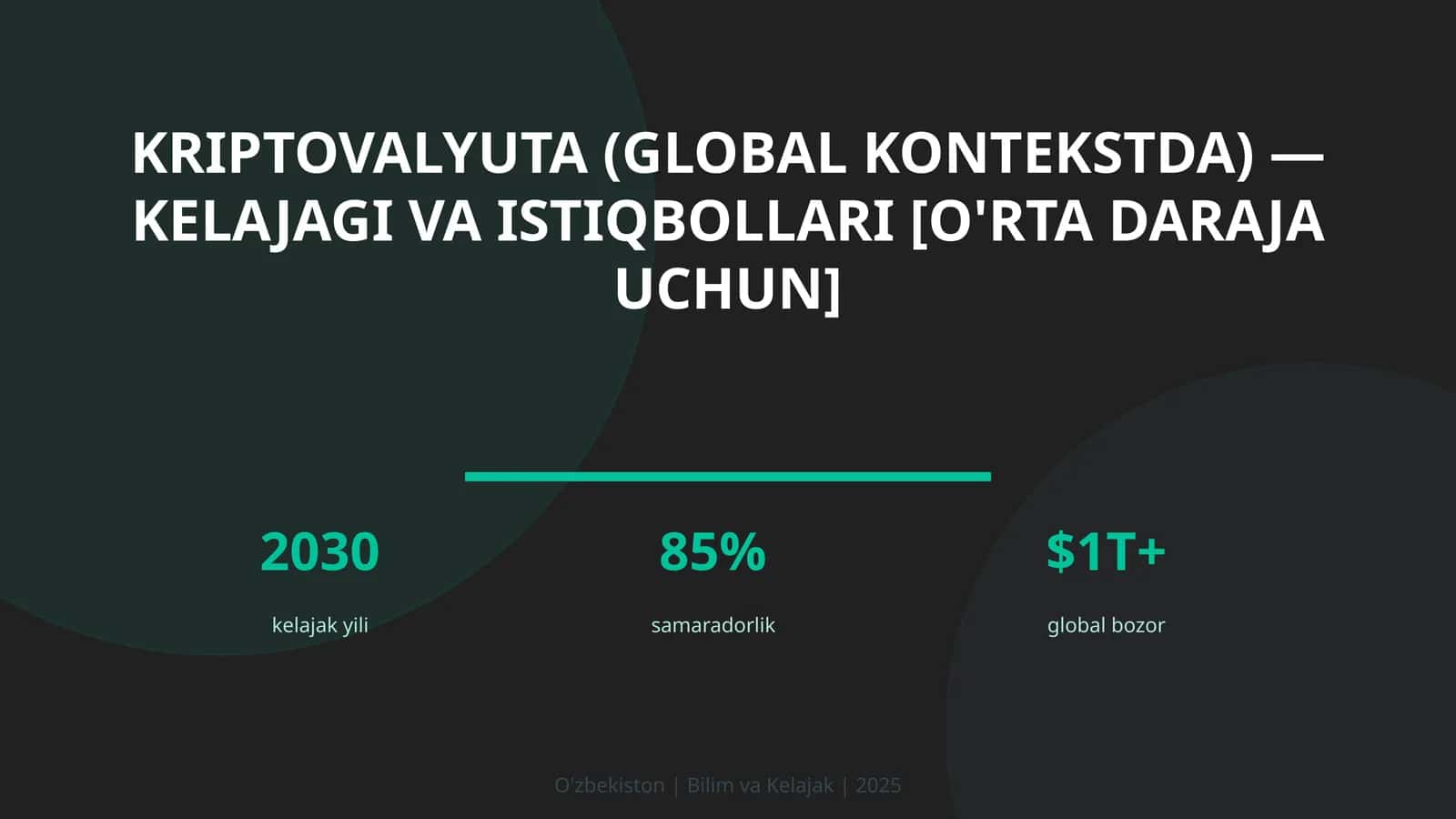 Kriptovalyuta (global kontekstda) — kelajagi va istiqbollari [o'rta daraja uchun]