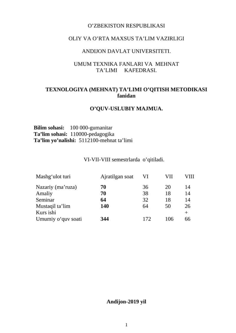 Texnologiya (Mehnat) Ta’limi O’qitish Metodikasi