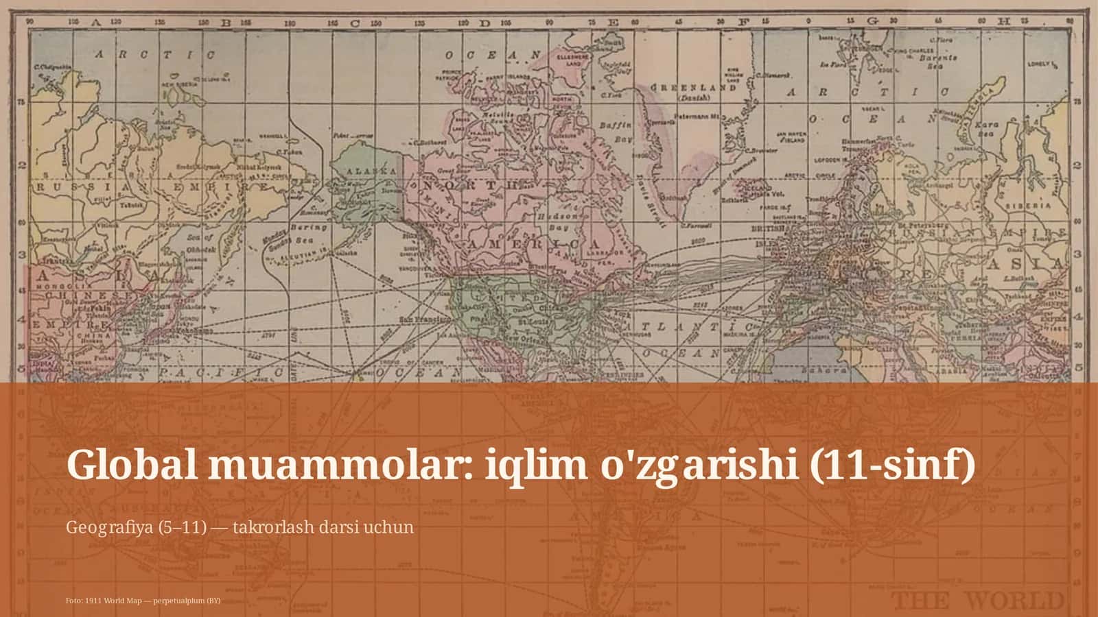 Global muammolar: iqlim o'zgarishi (11-sinf)