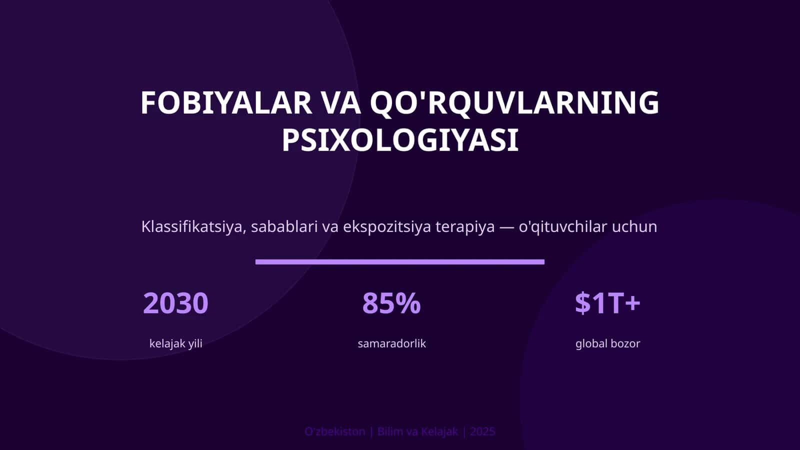 FOBİYALAR VA QO'RQUVLARNING PSIXOLOGIYASI