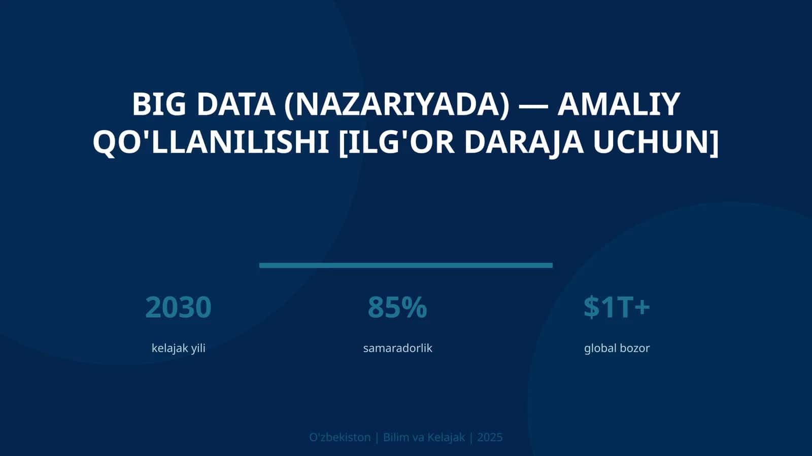 BIG DATA (NAZARIYADA) — AMALIY QO'LLANILISHI