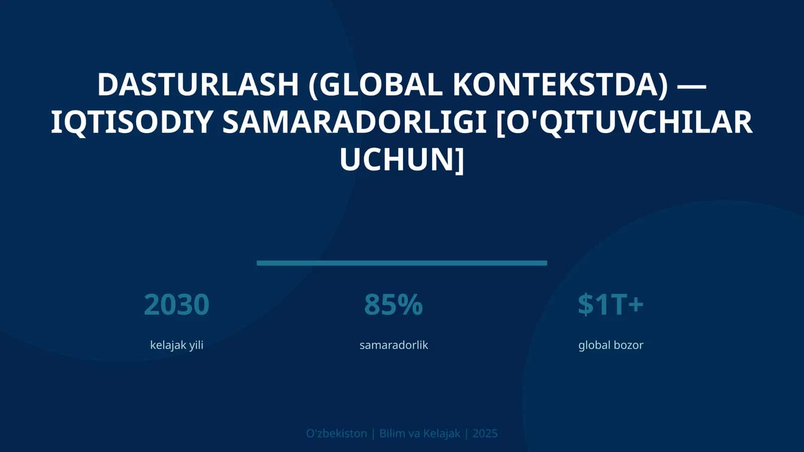 Dasturlash (global kontekstda) — iqtisodiy samaradorligi [o'qituvchilar uchun]