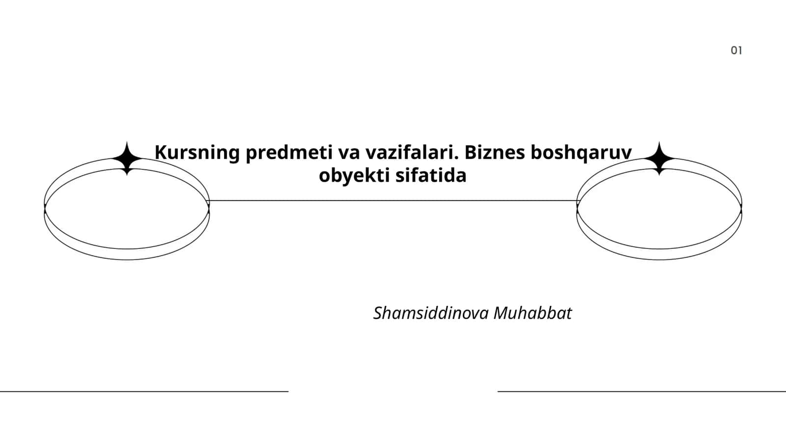 Biznes boshqaruvi