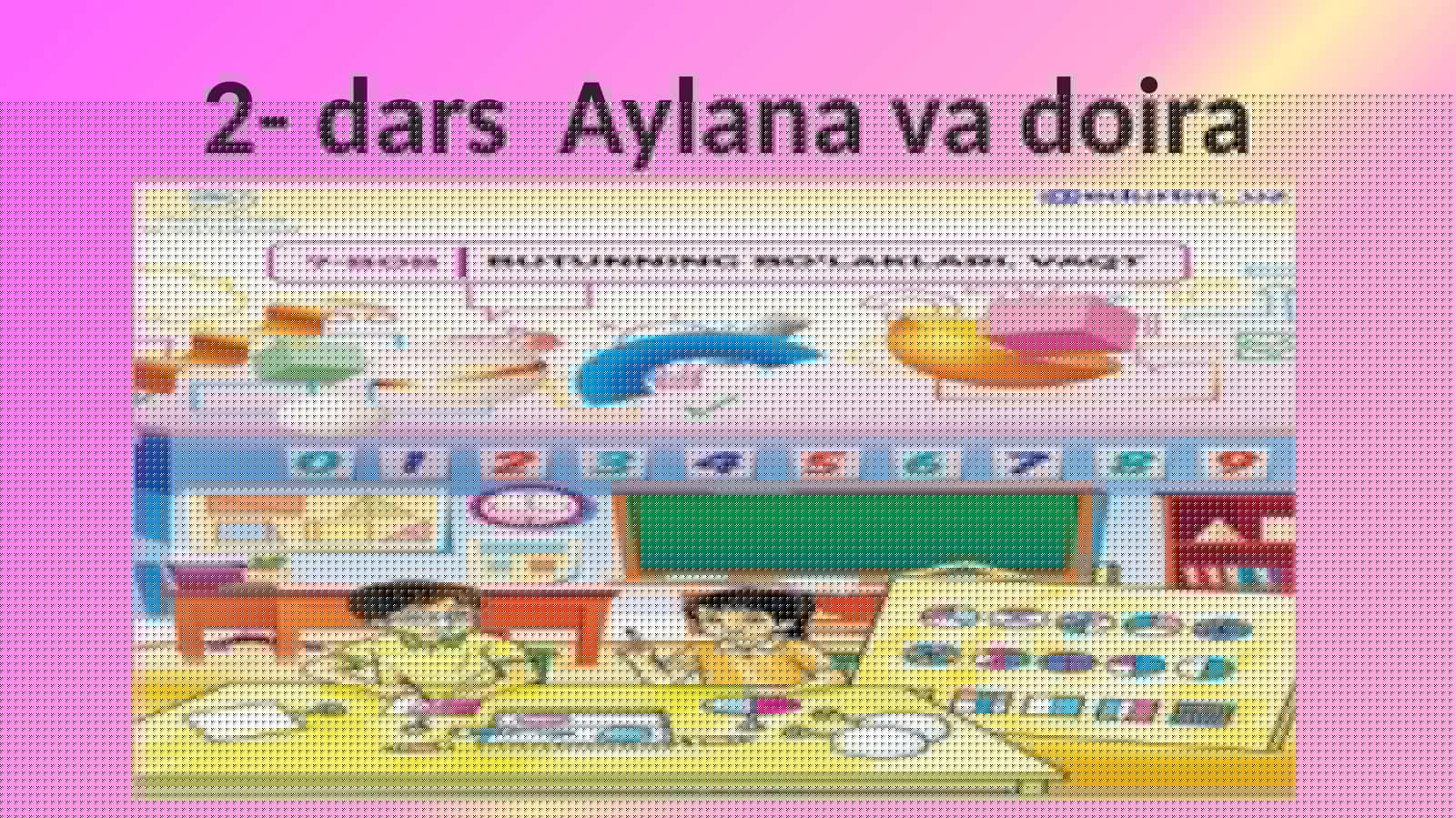 Aylana va doira