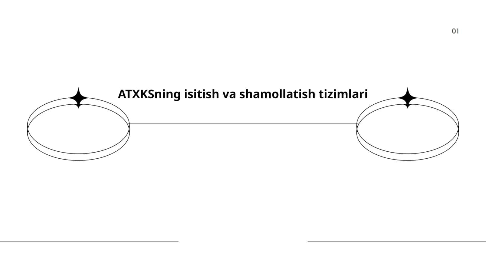 ATXKSning isitish va shamollatish tizimlari