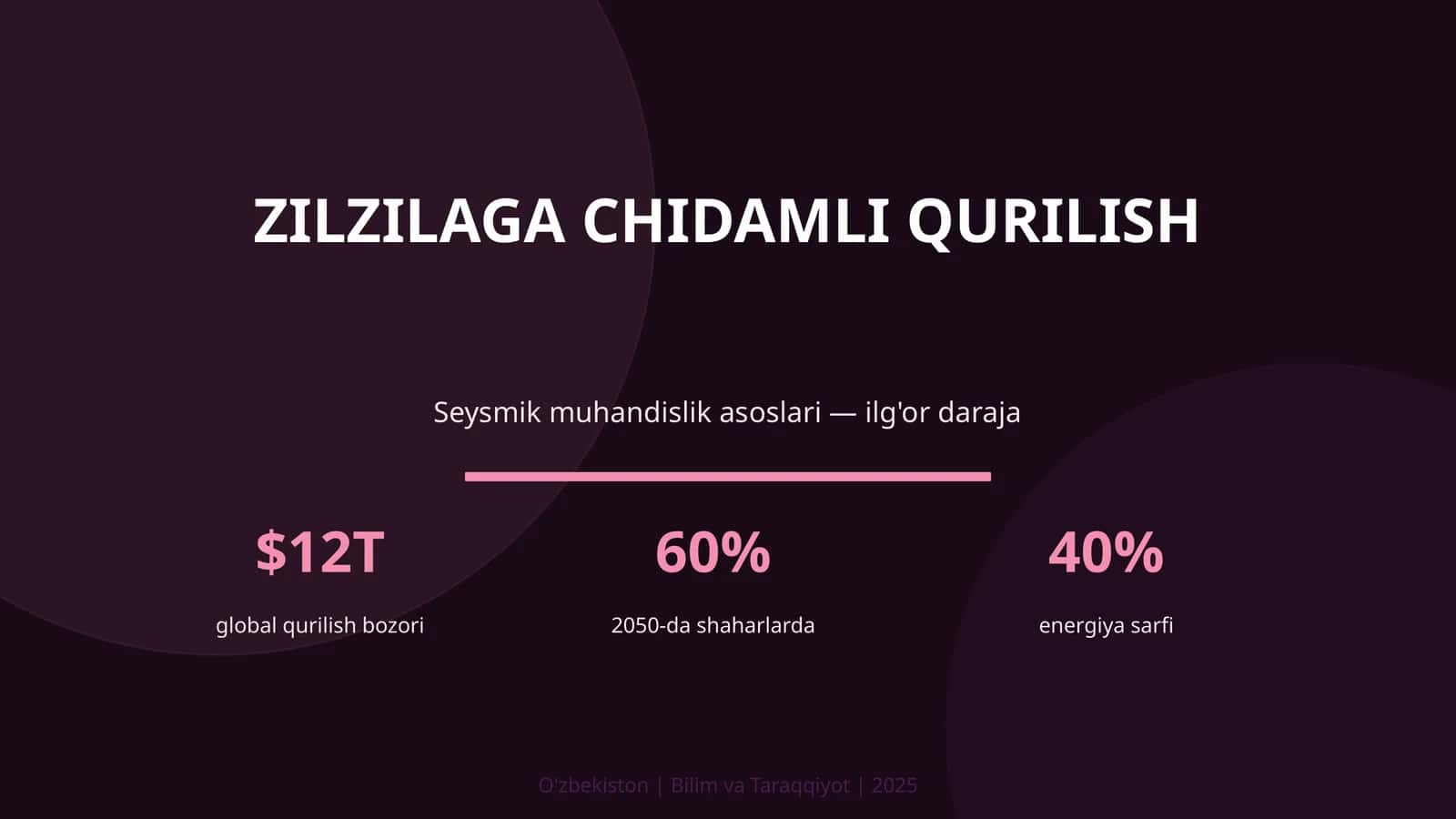 Zilzilaga chidamli qurilish