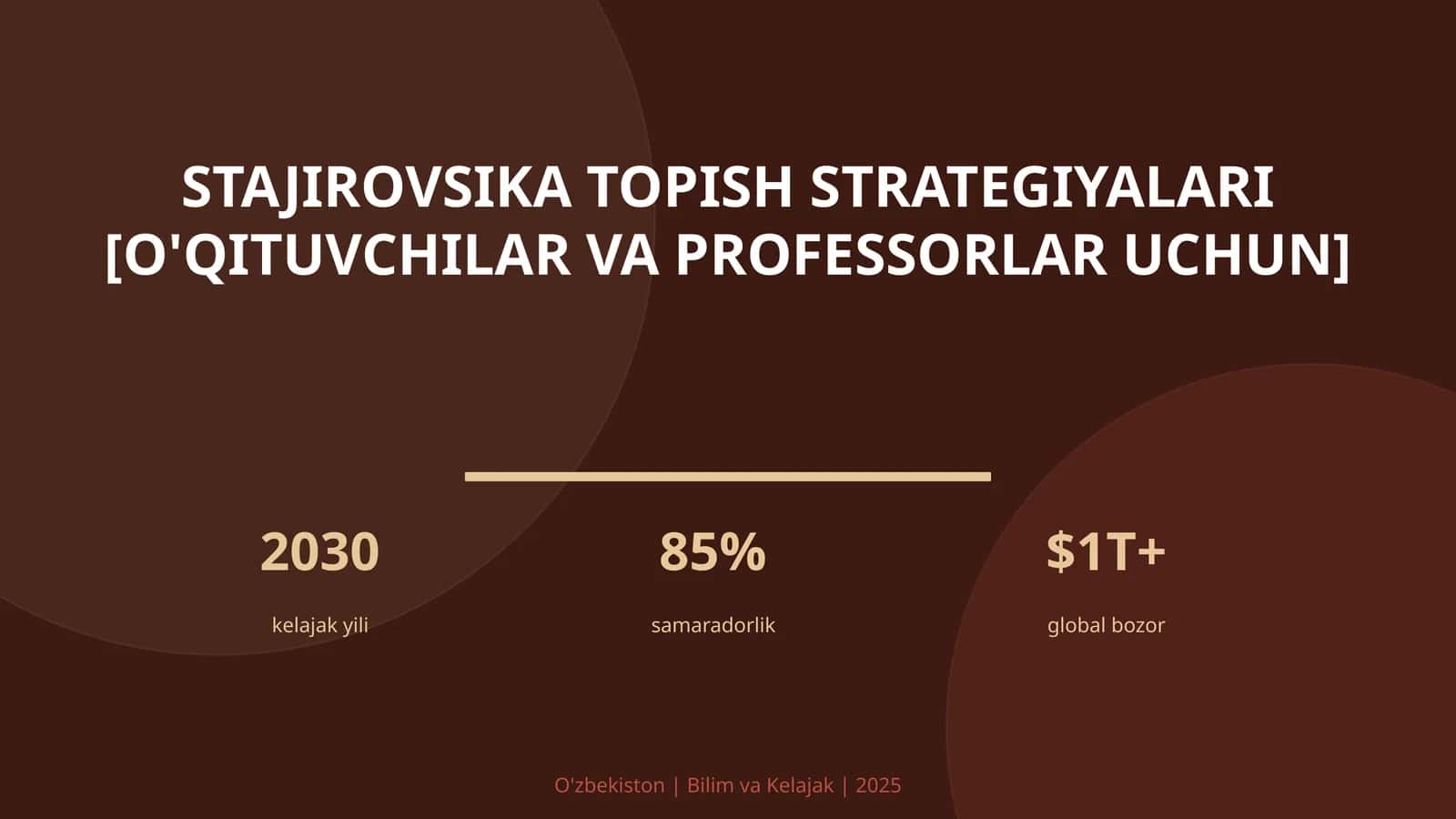 STAJIROVSIKA TOPISH STRATEGIYALARI [O'QITUVCHILAR VA PROFESSORLAR UCHUN]