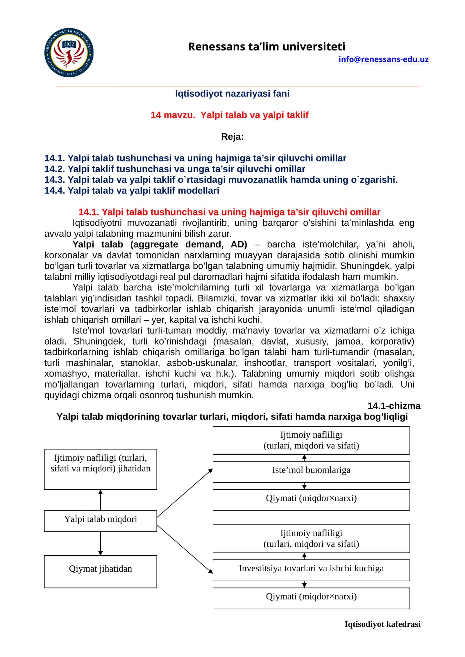 Iqtisodiyot nazariyasi fani