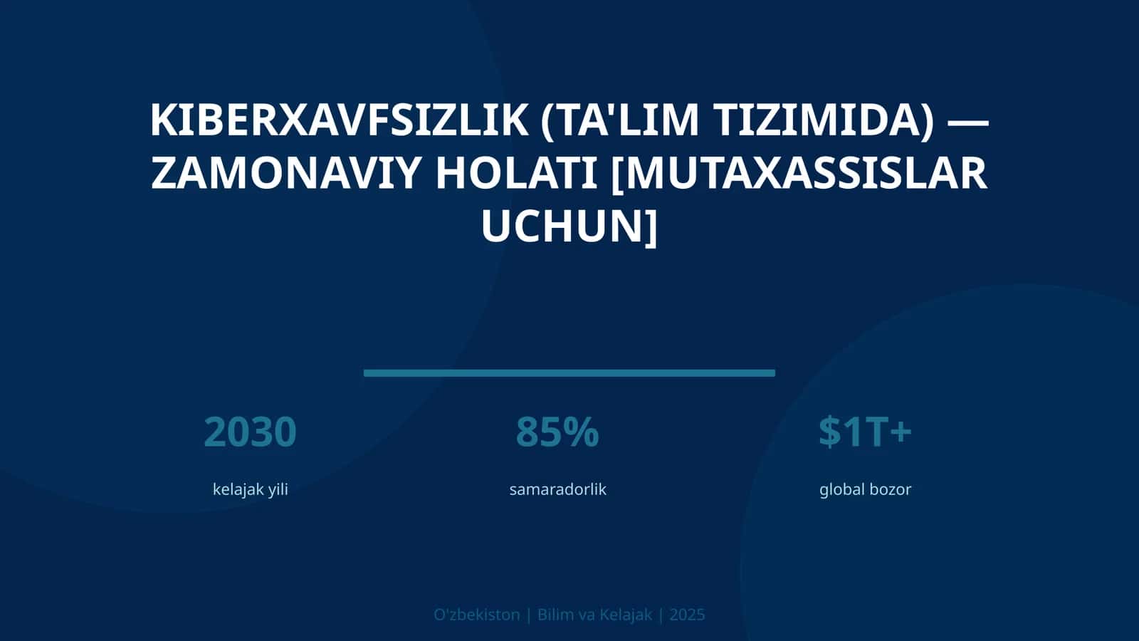 KIBERXAVFSIZLIK (TA'LIM TIZIMIDA) — ZAMONAVIY HOLATI [MUTAXASSISLAR UCHUN]