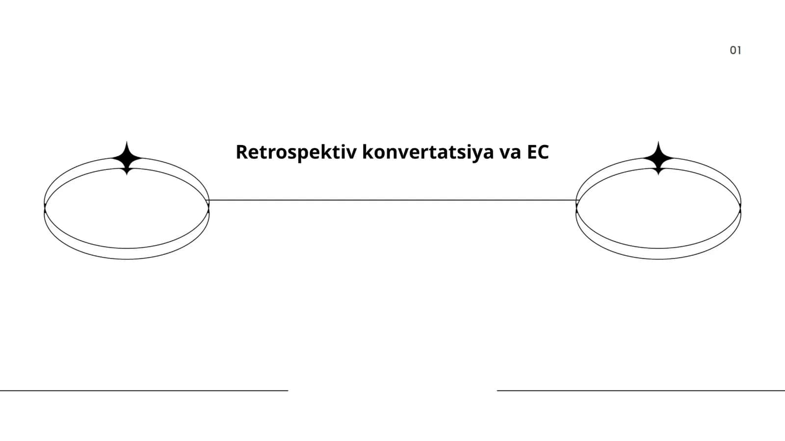 Retrospektiv konvertatsiya va EC