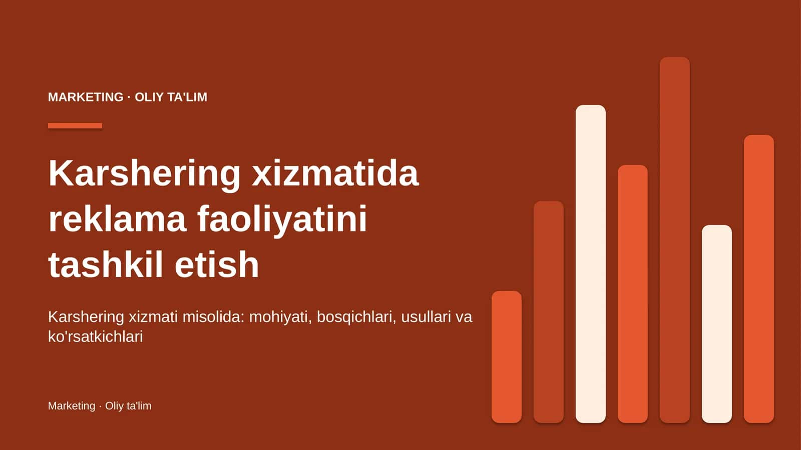 Karshering xizmatida reklama faoliyatini tashkil etish