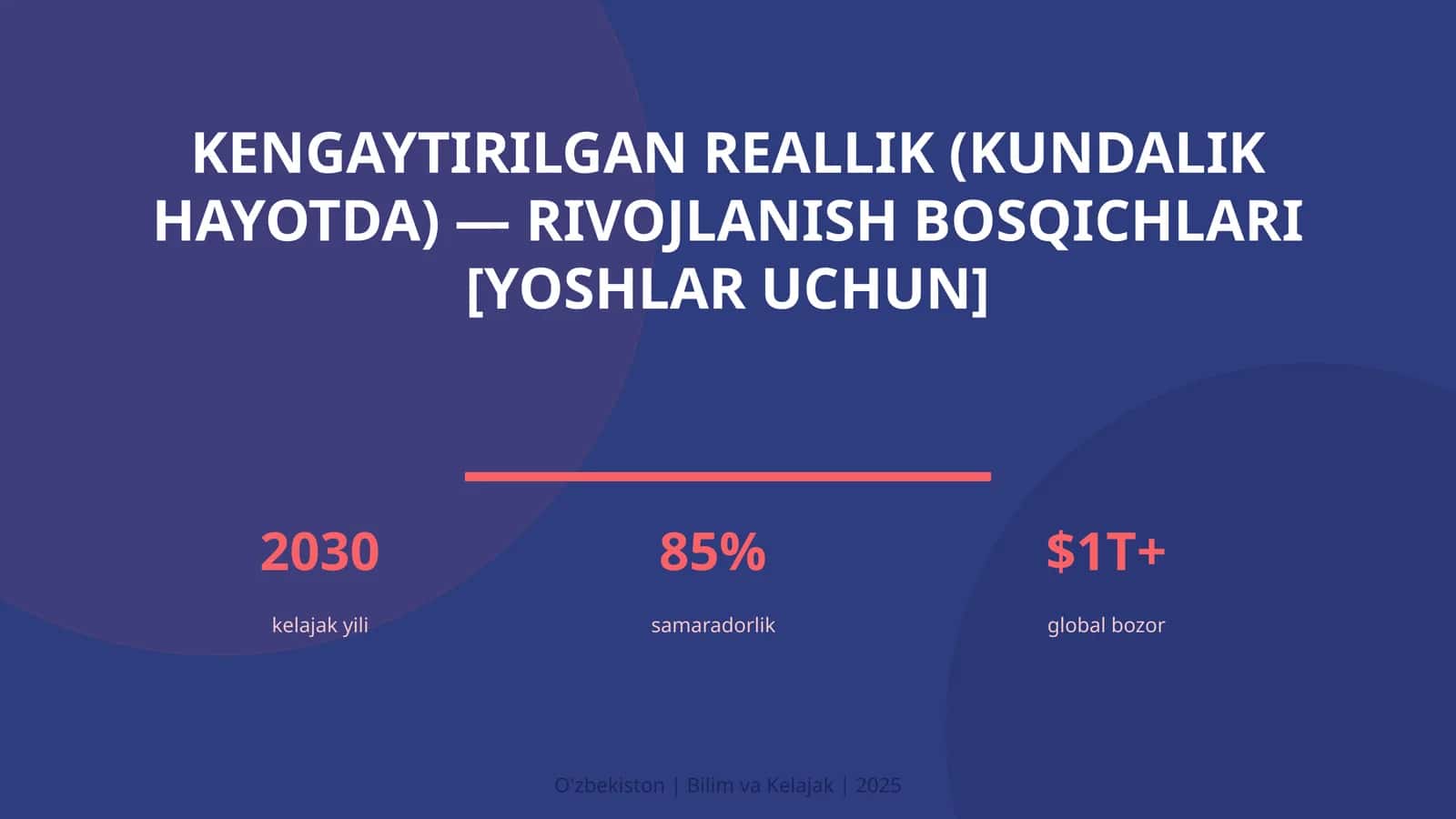 Kengaytirilgan reallik (kundalik hayotda) — rivojlanish bosqichlari [yoshlar uchun]