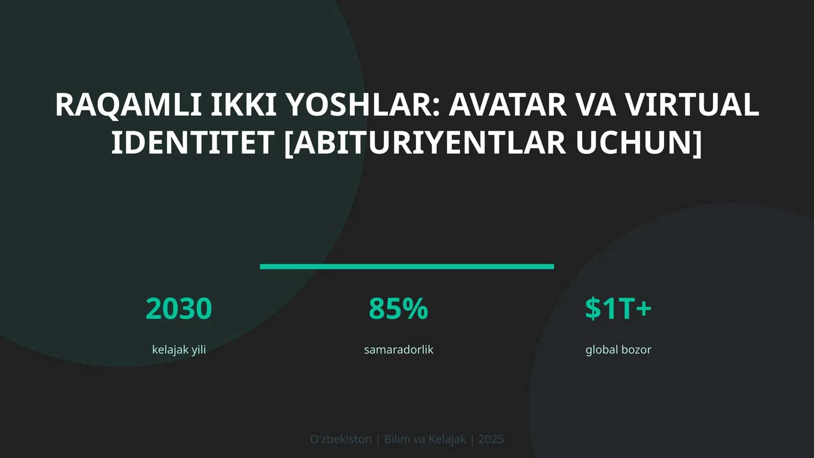 Raqamli ikki yoshlar: avatar va virtual identitet [abituriyentlar uchun]
