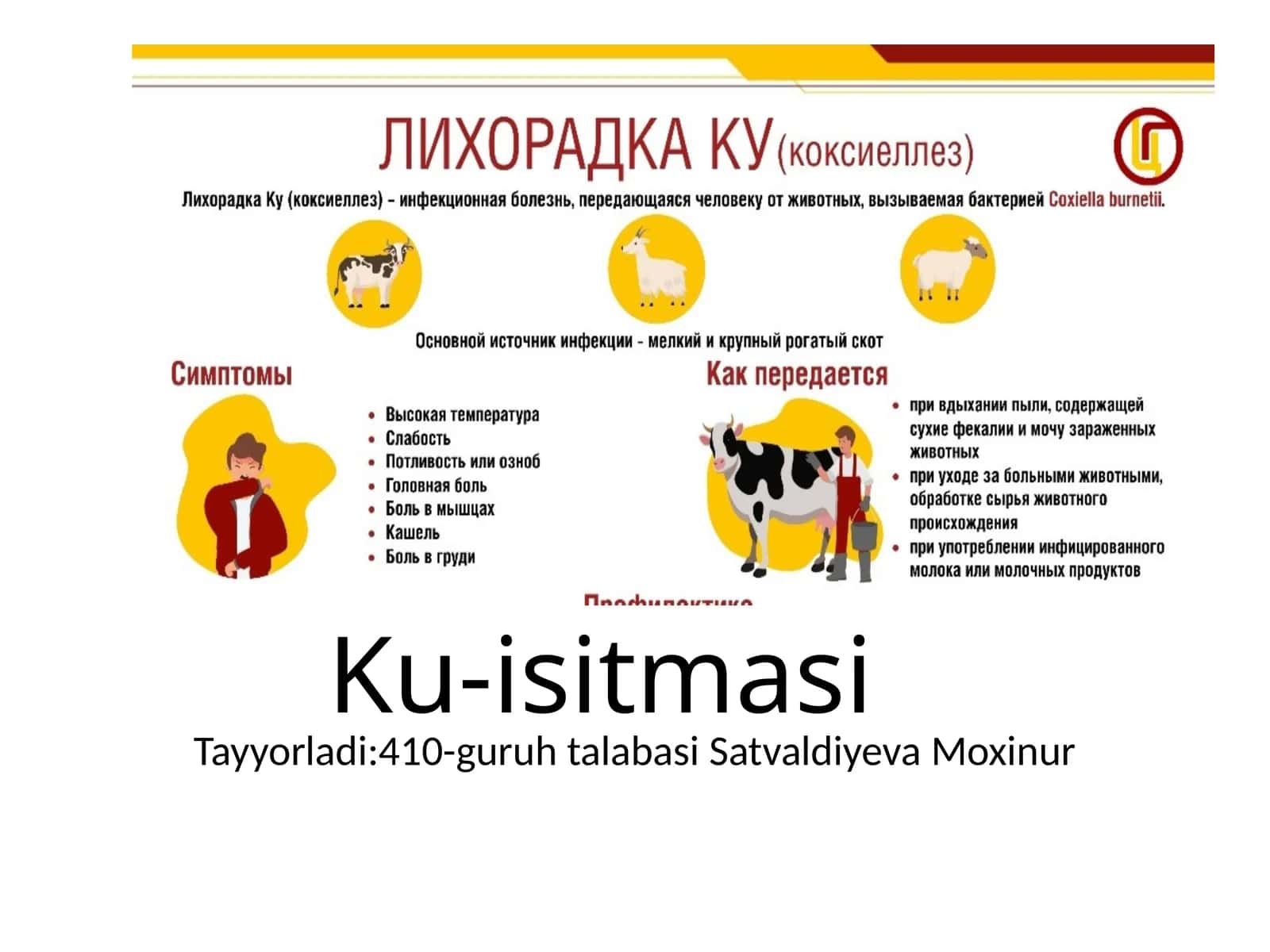 Ku-isitmasi