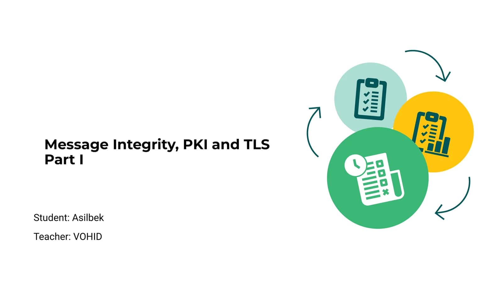 Message Integrity, PKI and TLS Part I