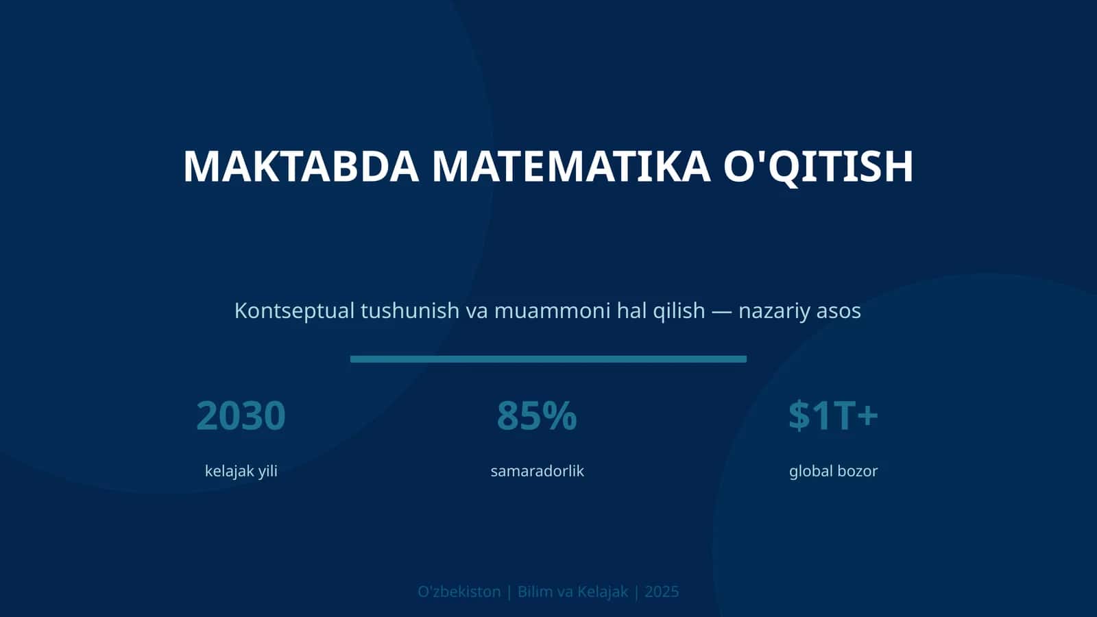 Maktabda Matematika O'qitish