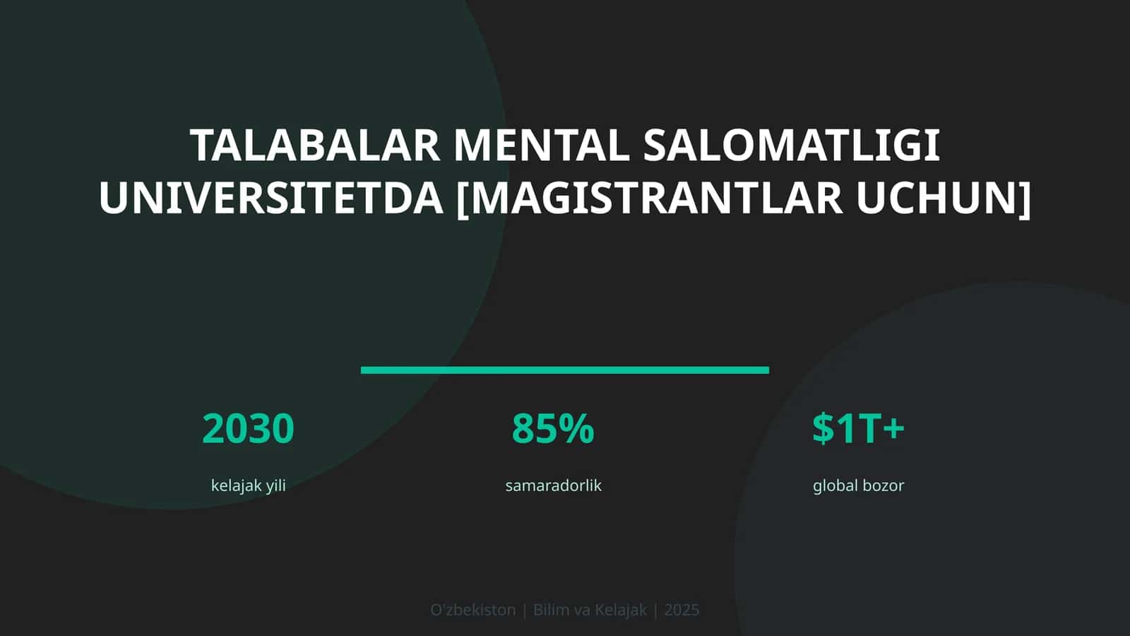 Talabalar mental salomatligi universitetda [magistrantlar uchun]