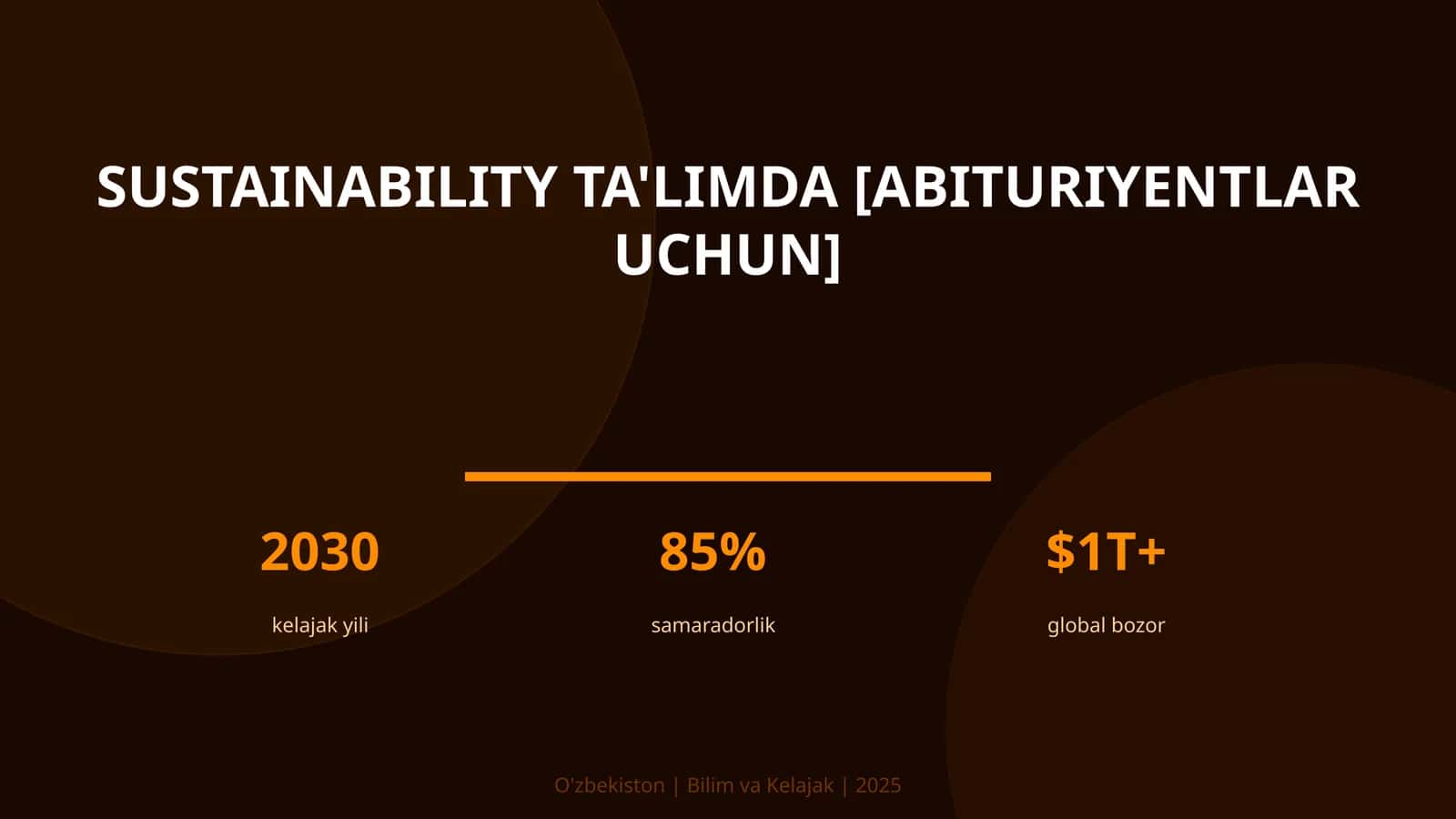 Sustainability ta'limda [Abituriyentlar uchun]