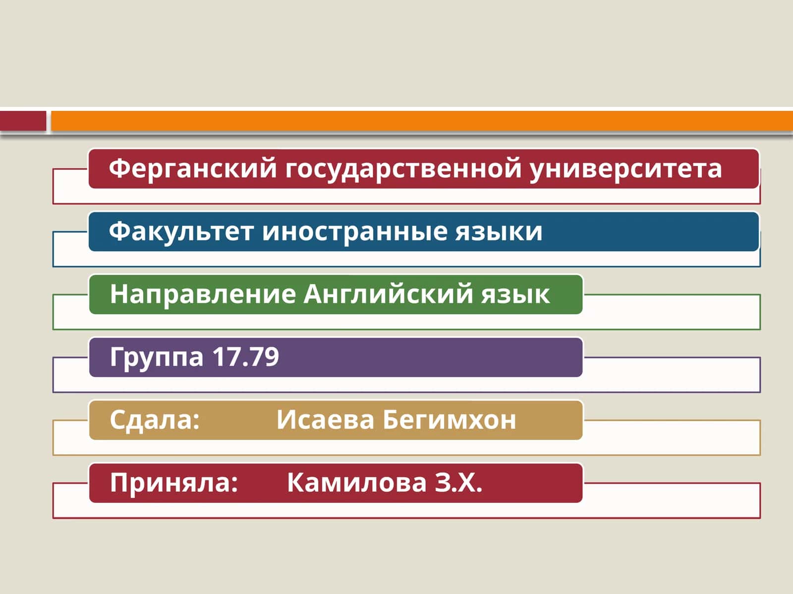 Добавление звуковых и видео объектов в слайдовые презентации