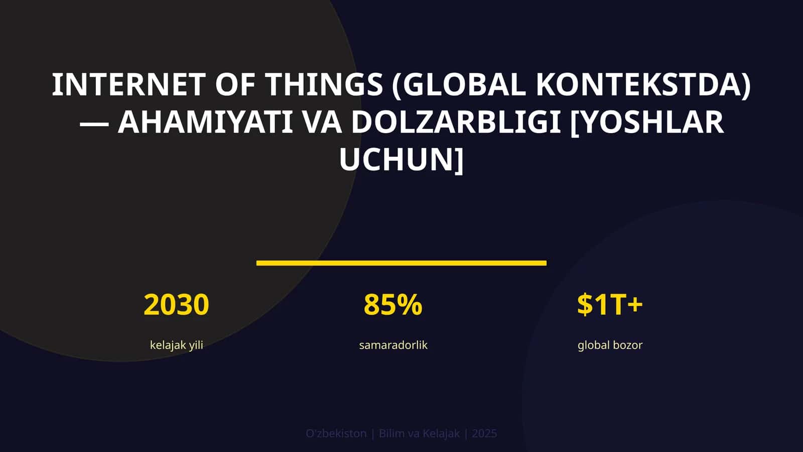 Internet of Things (global kontekstda) — ahamiyati va dolzarbligi [yoshlar uchun]