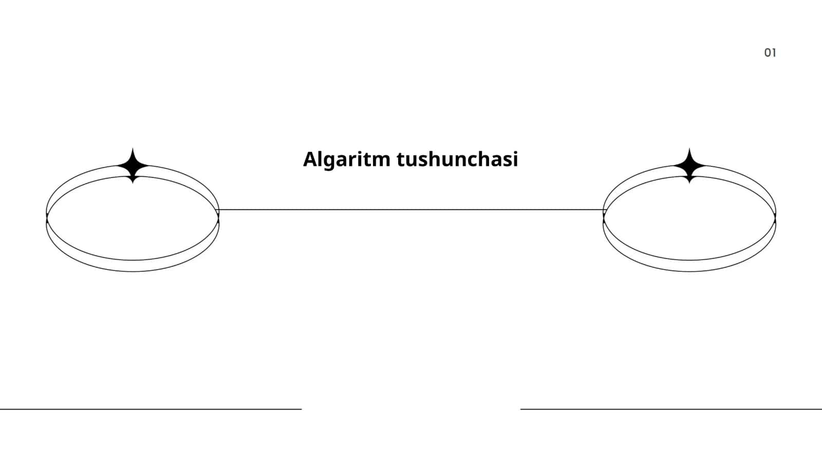 Algaritm tushunchasi