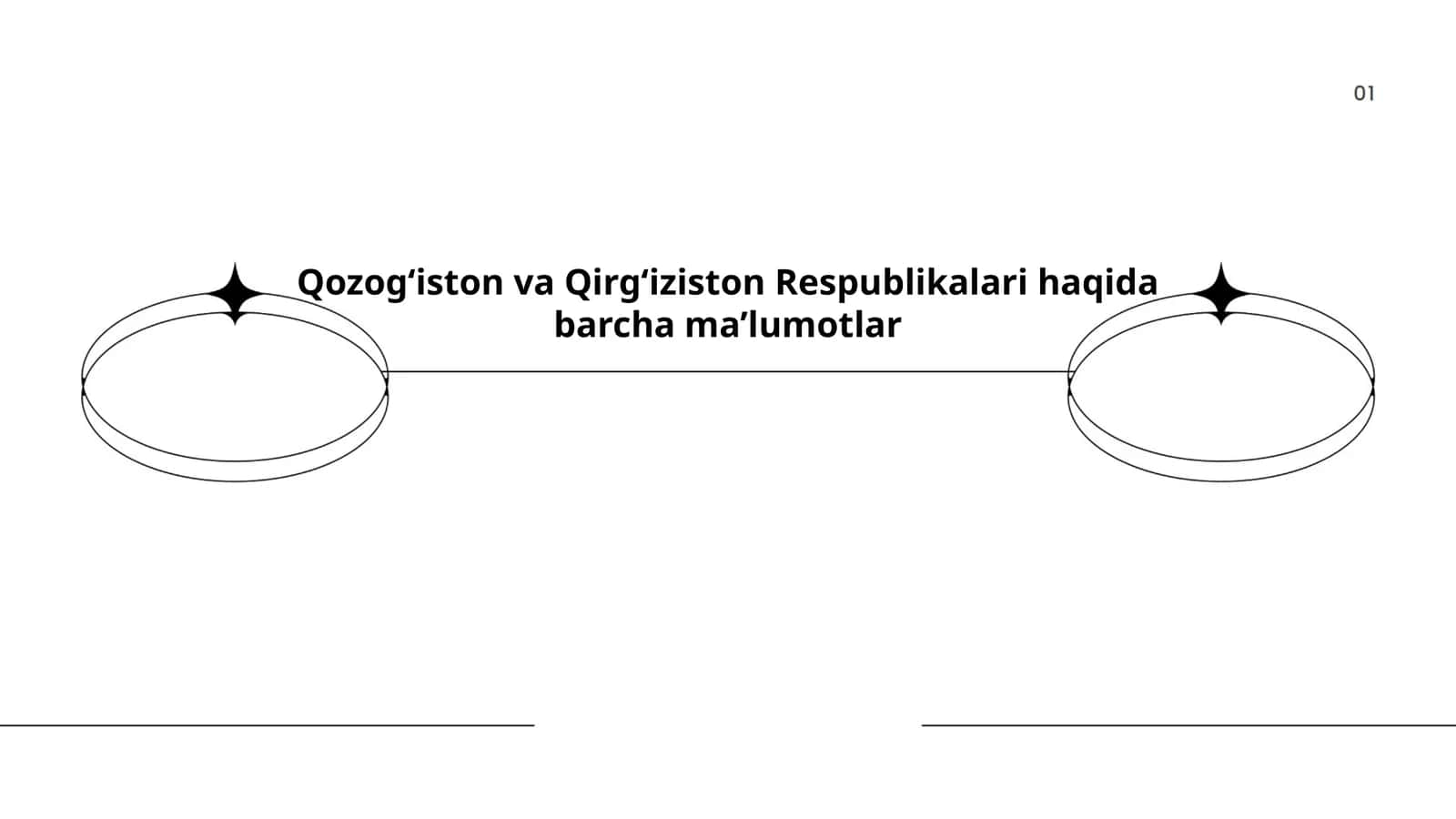 Qozogʻiston va Qirgʻiziston Respublikalari haqida barcha ma’lumotlar