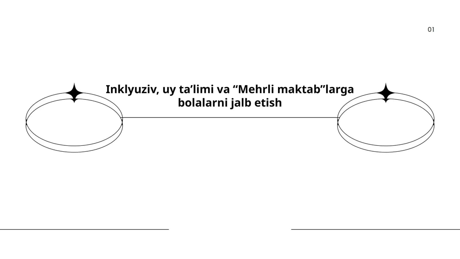 Mehrli maktablar