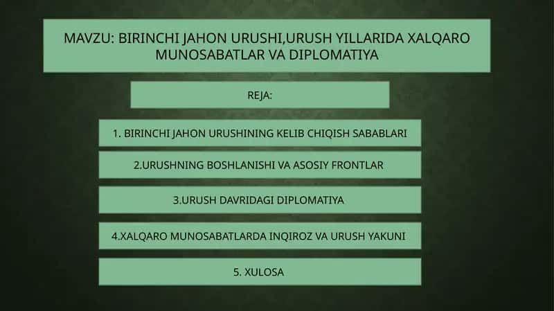 BIRINCHI JAHON URUSHI,URUSH YILLARIDA XALQARO MUNOSABATLAR VA DIPLOMATIYA