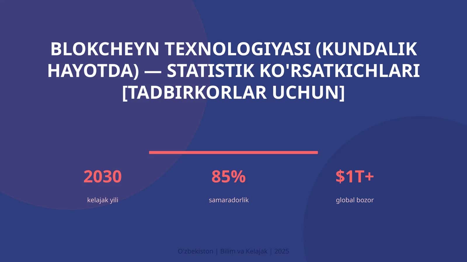 Blokcheyn Texnologiyasi (Kundalik Hayotda) — Statistik Ko'rsatkichlari [Tadbirkorlar Uchun]