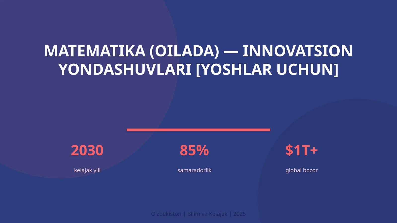 Matematika (Oilada) — Innovatsion Yondashuvlari [Yoshlar Uchun]