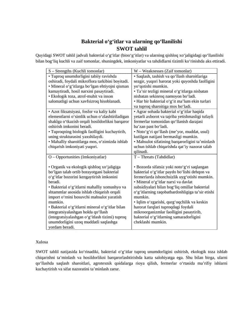 Bakterial o‘g‘itlar va ularning qo‘llanilishi. SWOT.docx