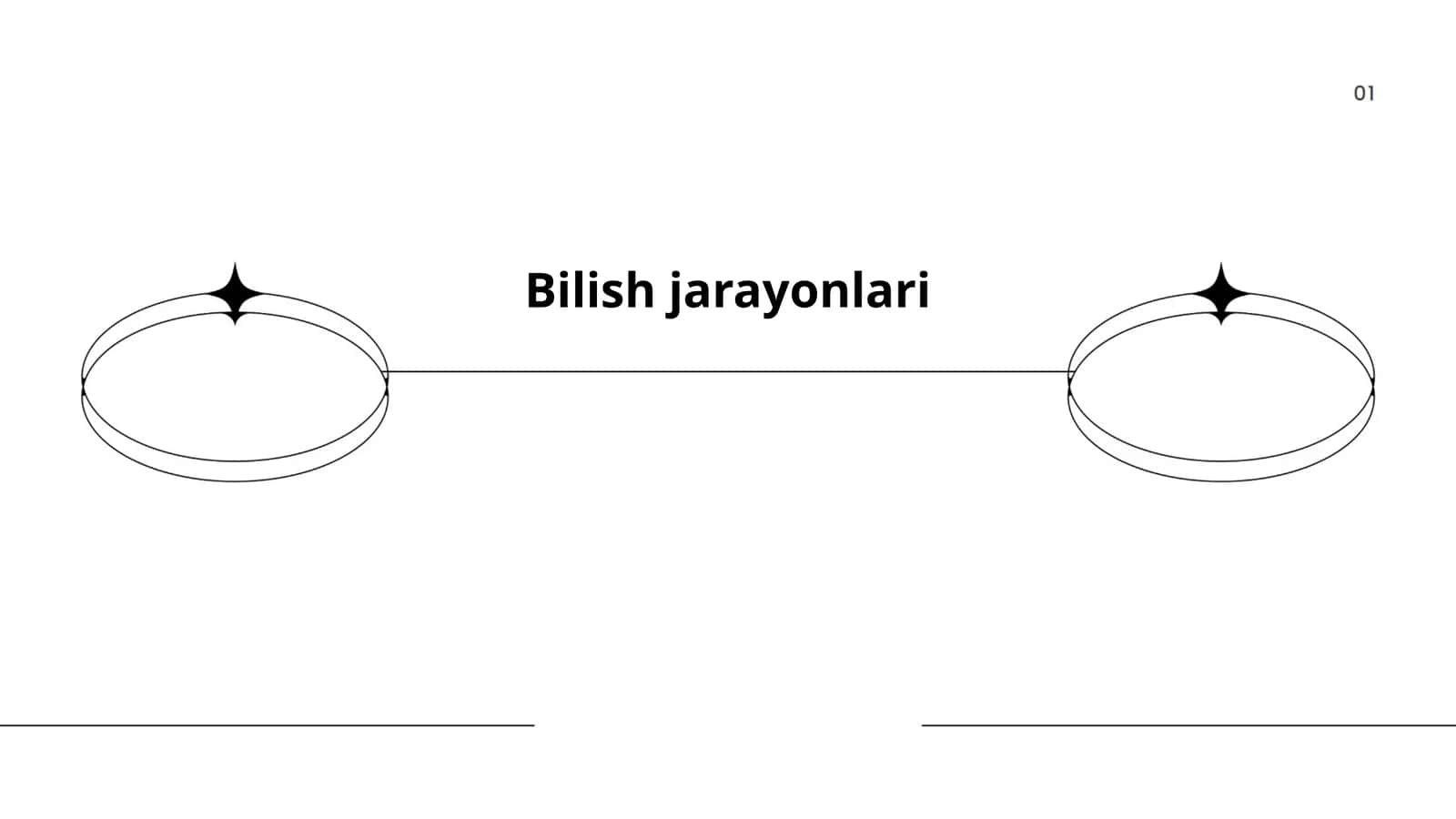 Bilish jarayonlari