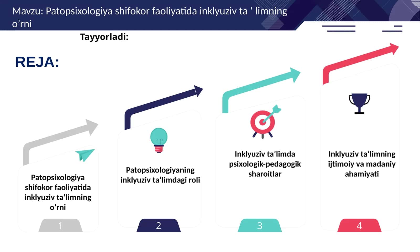 Patopsixologiya shifokor faoliyatida inklyuziv ta’limning o‘rni